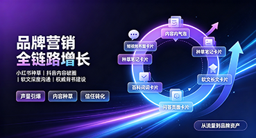 南充品牌营销